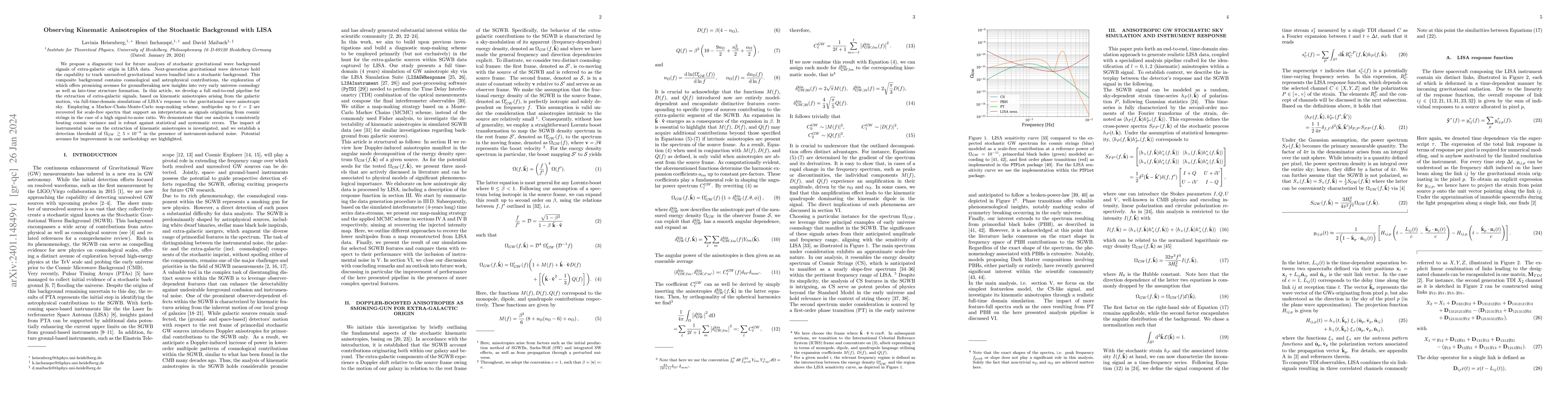Thumbnail for Observing Kinematic Anisotropies of the Stochastic Background with LISA