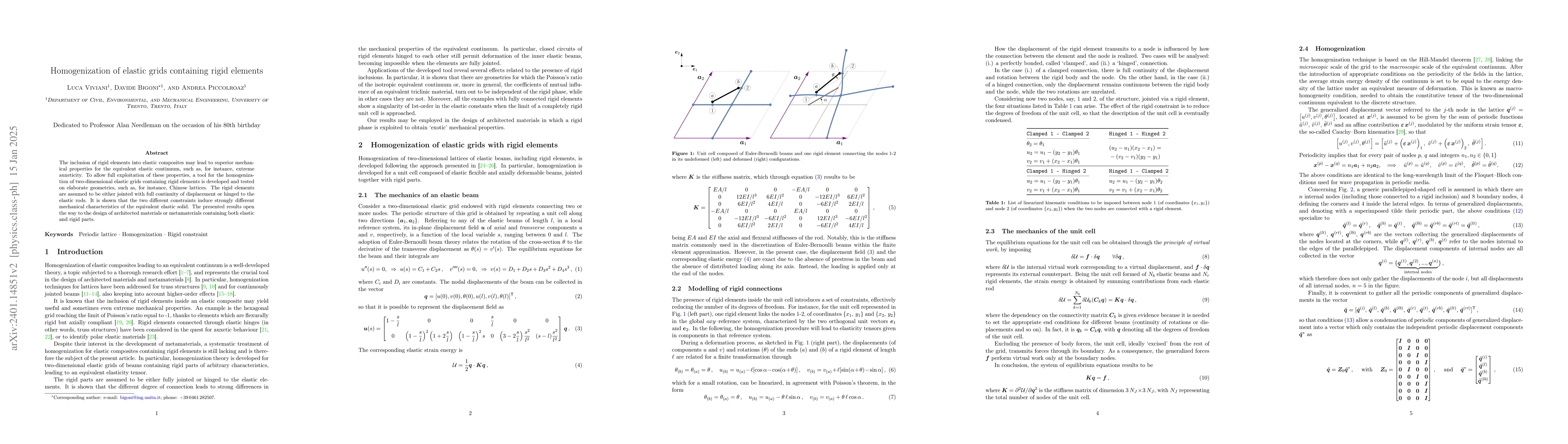 Thumbnail for Homogenization of elastic grids containing rigid elements