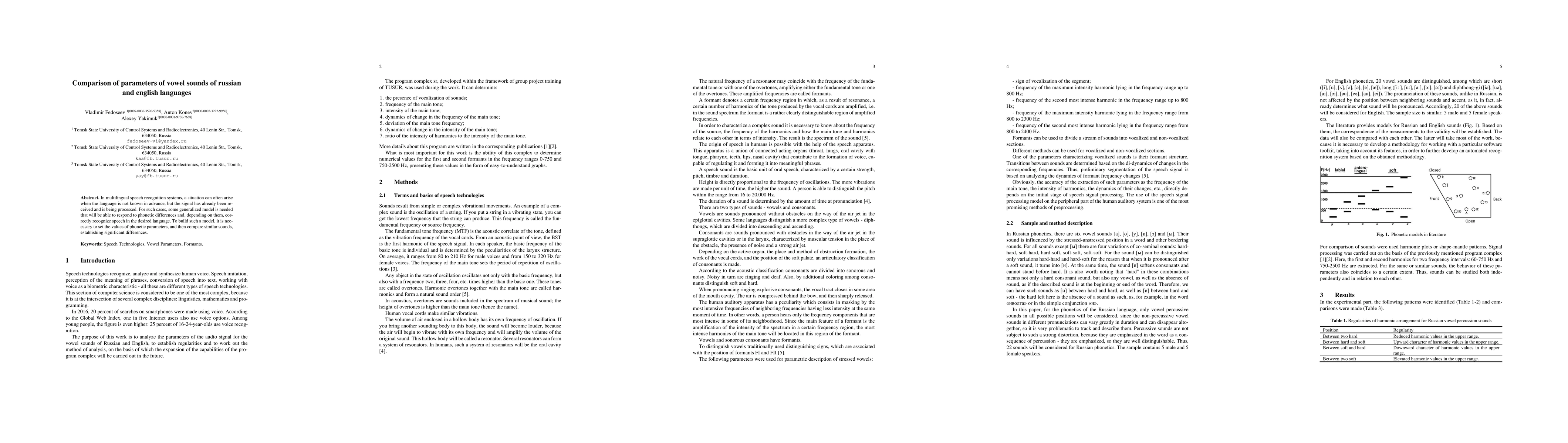 Thumbnail for Comparison of parameters of vowel sounds of russian and english
  languages