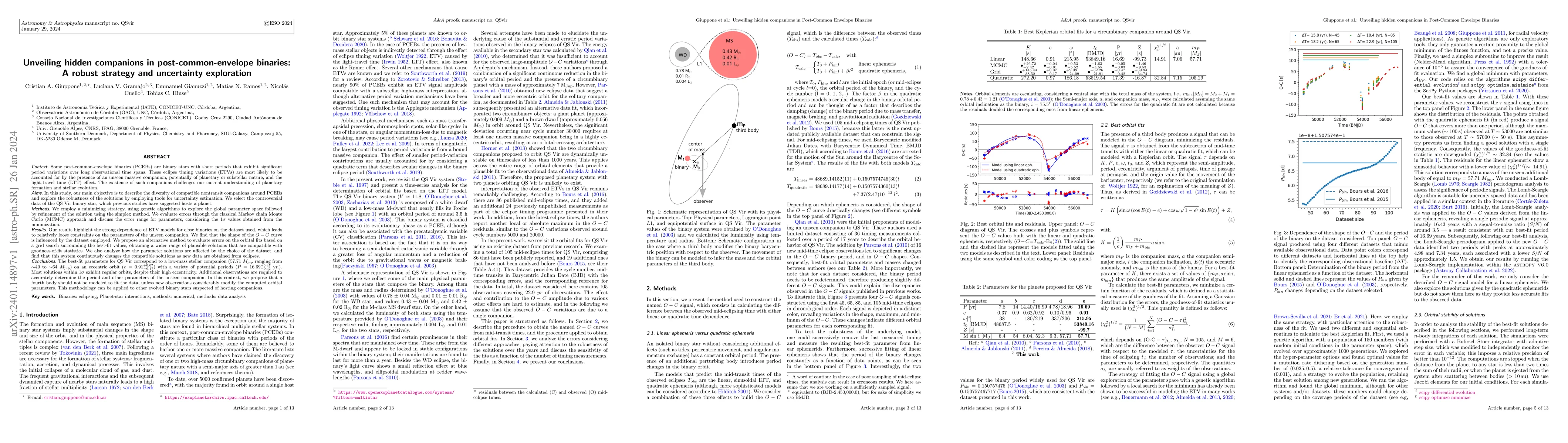Thumbnail for Unveiling hidden companions in post-common-envelope binaries: A robust
  strategy and uncertainty exploration
