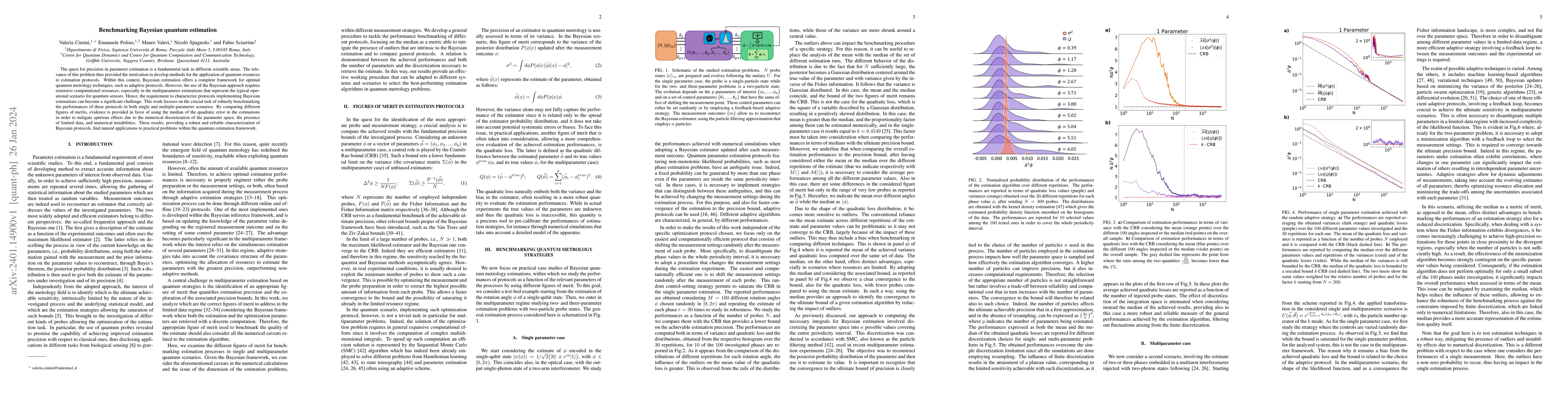 Thumbnail for Benchmarking Bayesian quantum estimation