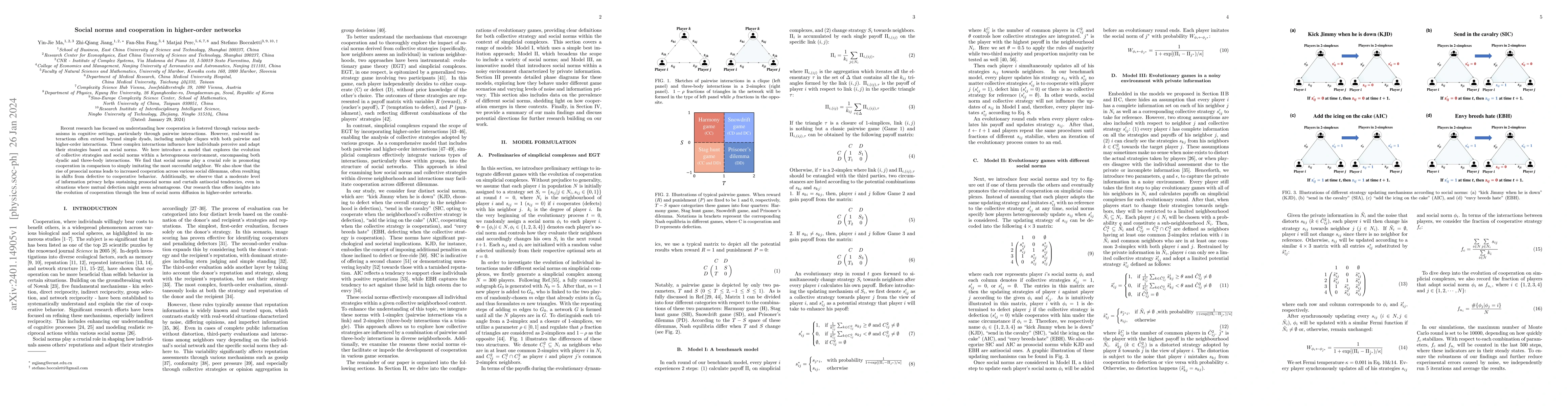 Thumbnail for Social norms and cooperation in higher-order networks