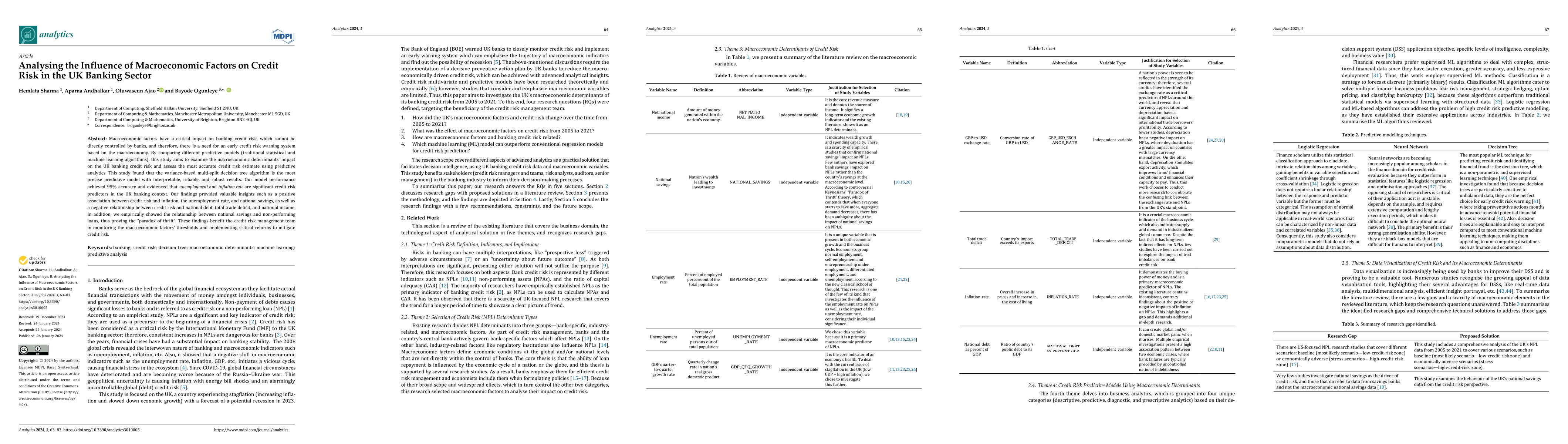 Thumbnail for Analysing the Influence of Macroeconomic Factors on Credit Risk in the
  UK Banking Sector