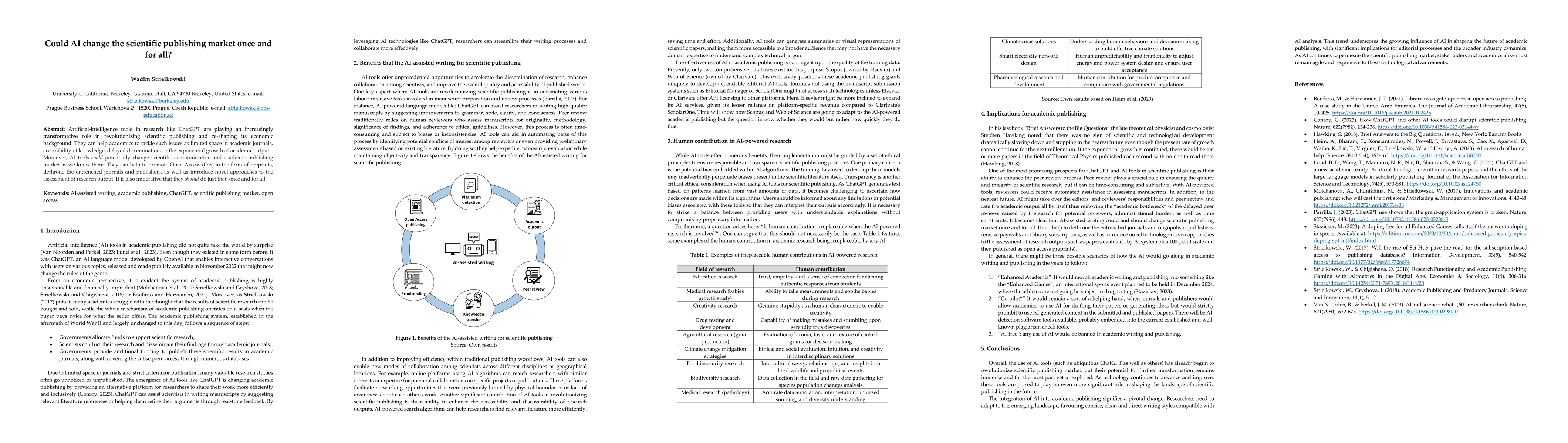 Thumbnail for Could AI change the scientific publishing market once and for all?