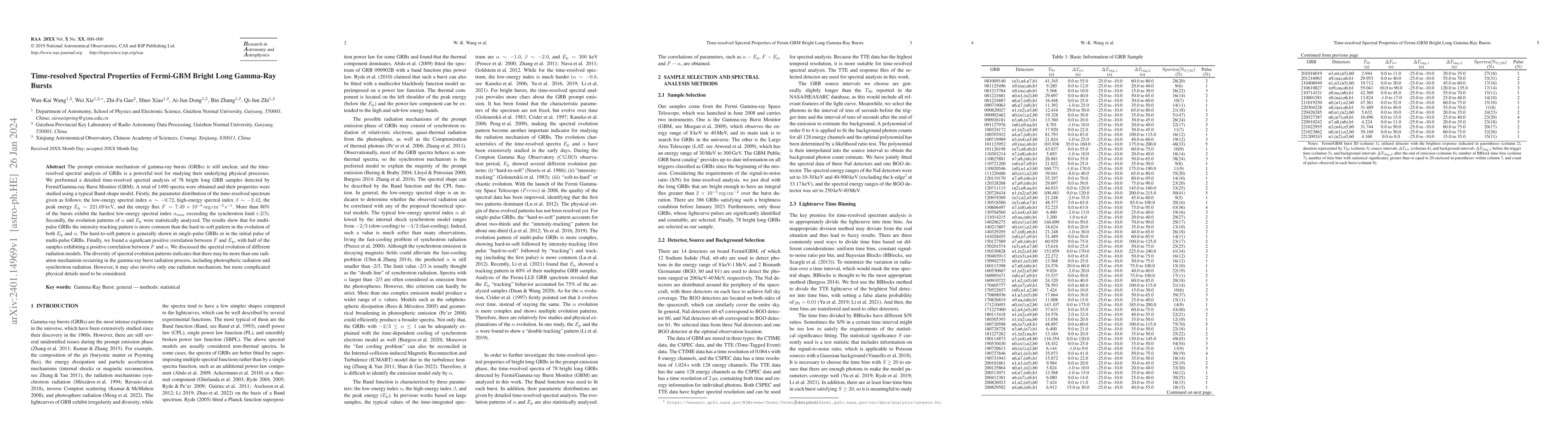 Thumbnail for Time-resolved Spectral Properties of Fermi-GBM Bright Long Gamma-Ray
  Bursts