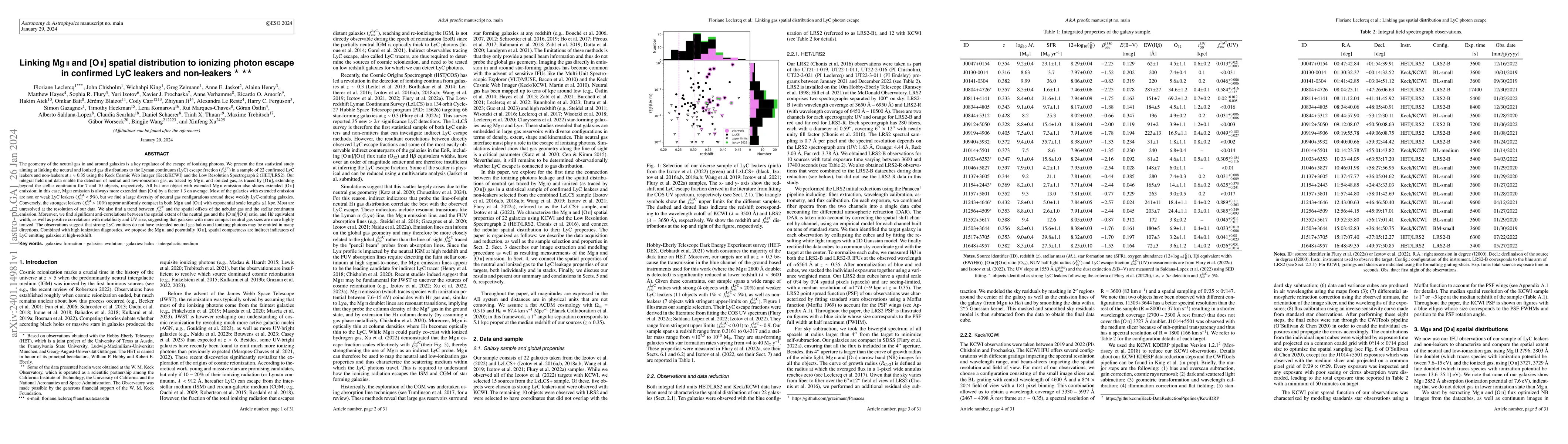 Thumbnail for Linking Mg II and [O II] spatial distribution to ionizing photon escape
  in confirmed LyC leakers and non-leakers