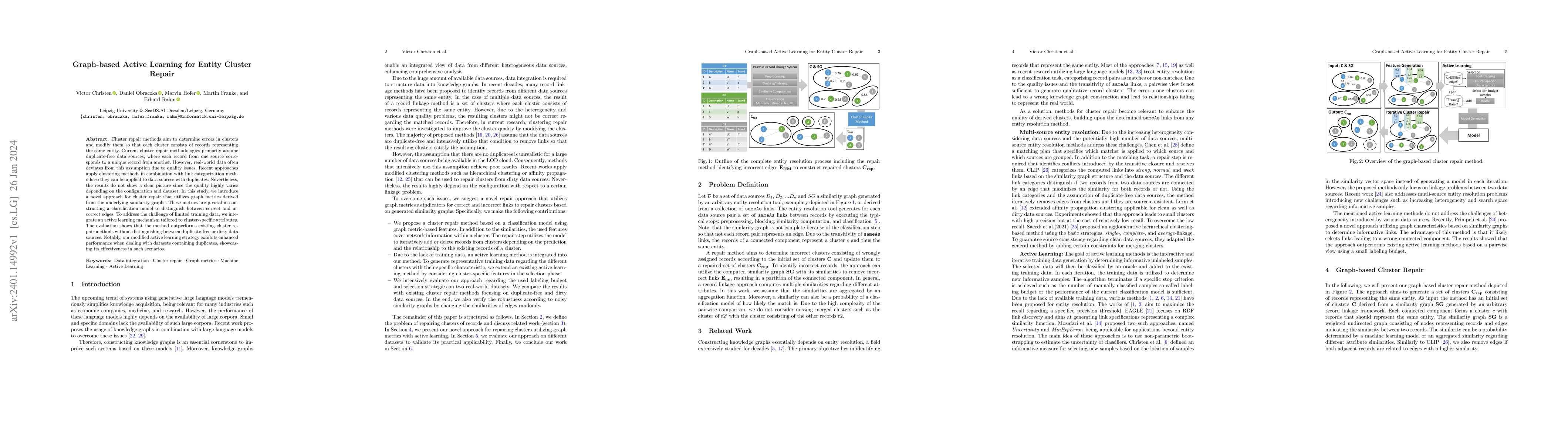Thumbnail for Graph-based Active Learning for Entity Cluster Repair