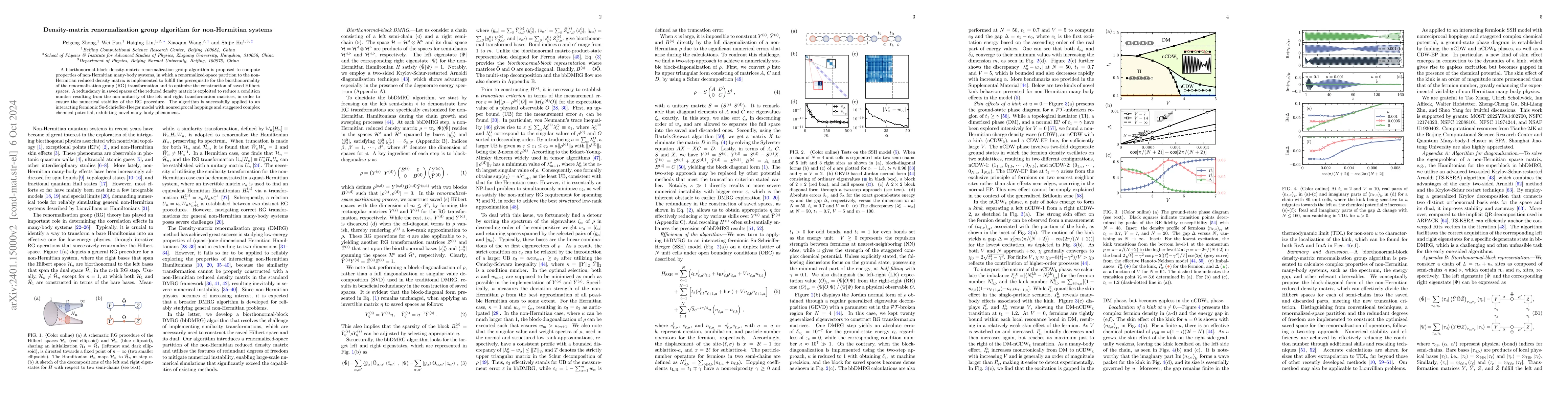 Thumbnail for Density-matrix renormalization group algorithm for non-Hermitian systems