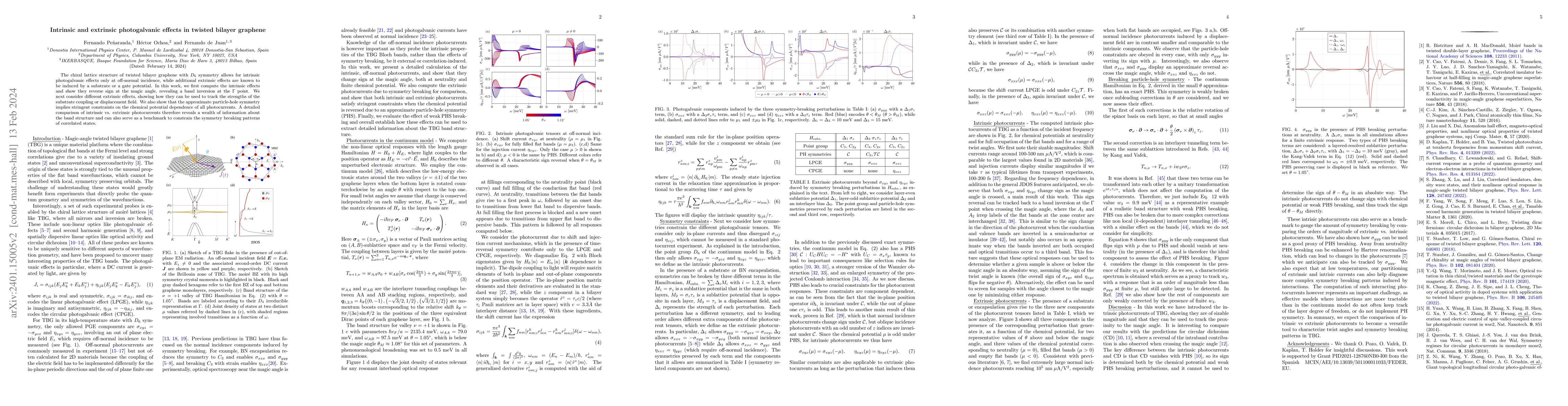 Thumbnail for Intrinsic and extrinsic photogalvanic effects in twisted bilayer
  graphene