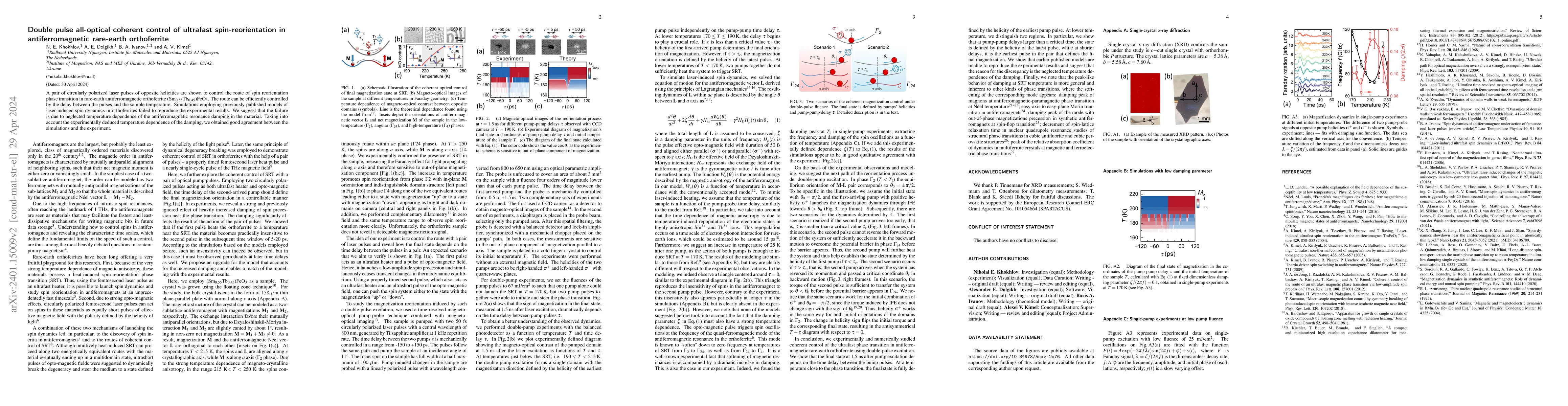 Thumbnail for Double pulse all-optical coherent control of ultrafast
  spin-reorientation in antiferromagnetic rare-earth orthoferrite