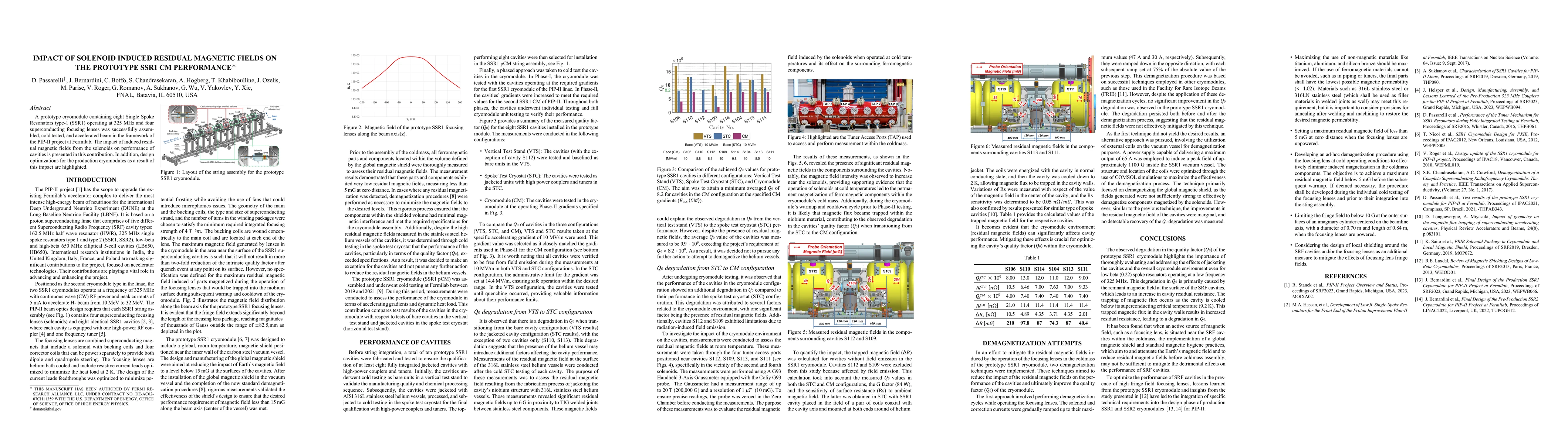 Thumbnail for Impact of Solenoid Induced Residual Magnetic Fields on The Prototype
  SSR1 CM Performance