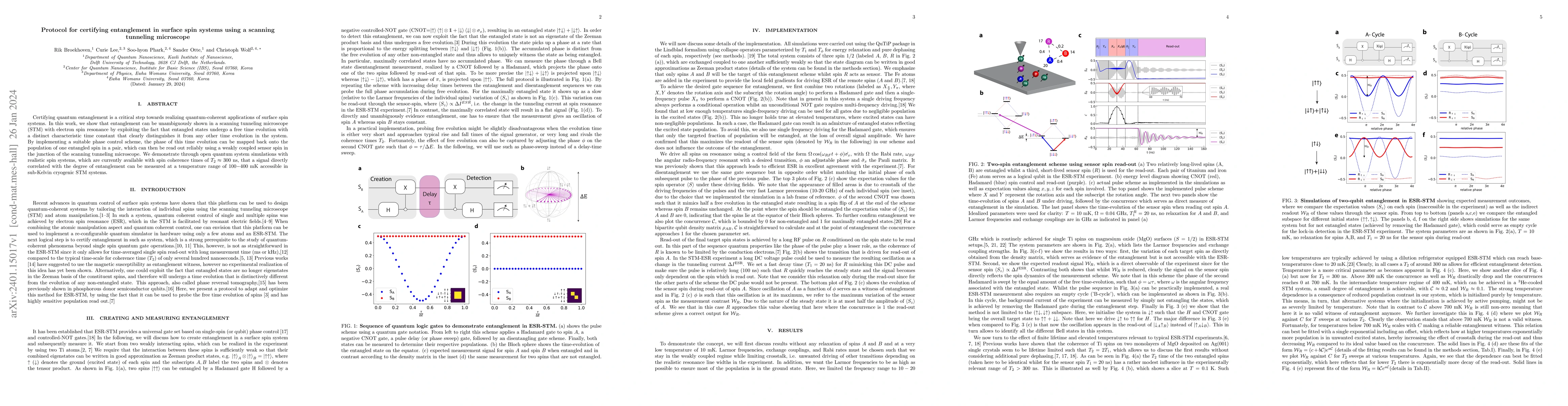 Thumbnail for Protocol for certifying entanglement in surface spin systems using a
  scanning tunneling microscope