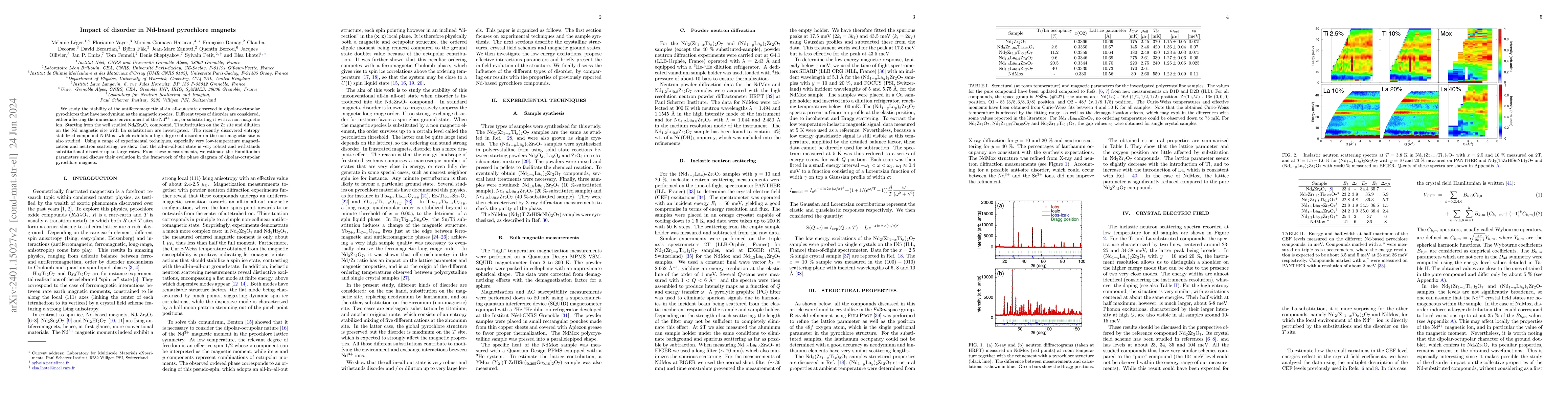 Thumbnail for Impact of disorder in Nd-based pyrochlore magnets