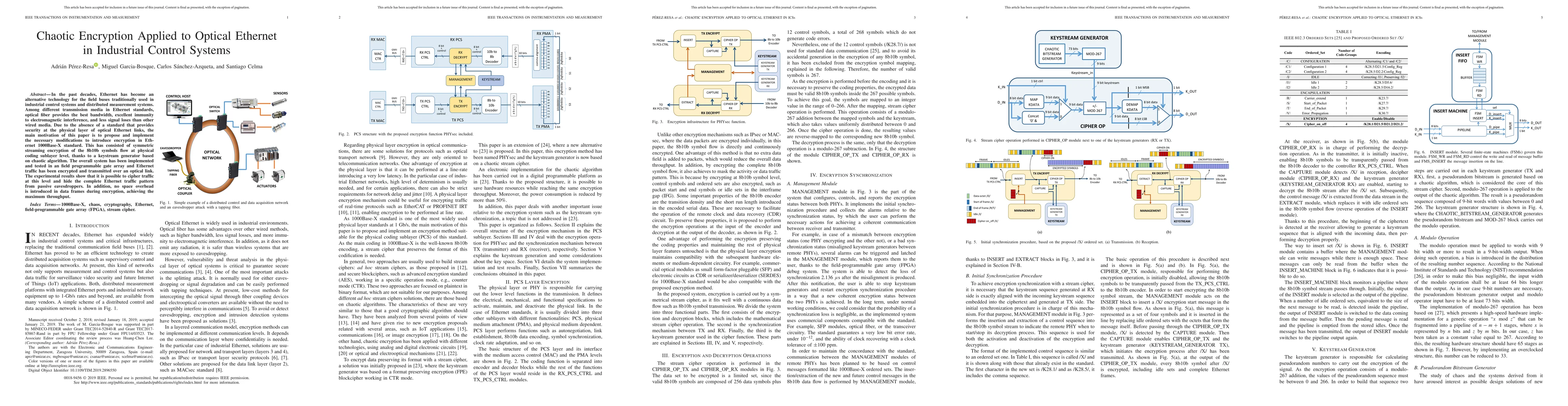 Thumbnail for Chaotic Encryption Applied to Optical Ethernet in Industrial Control
  Systems