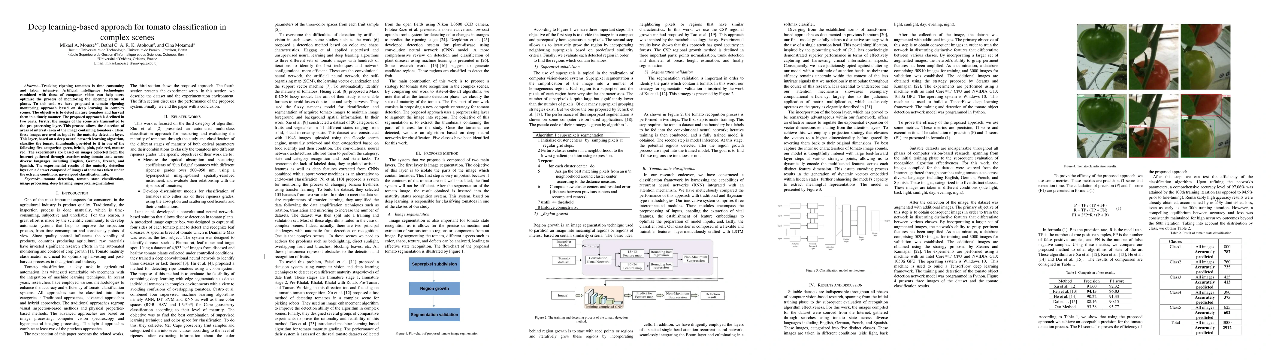 Thumbnail for Deep learning-based approach for tomato classification in complex scenes