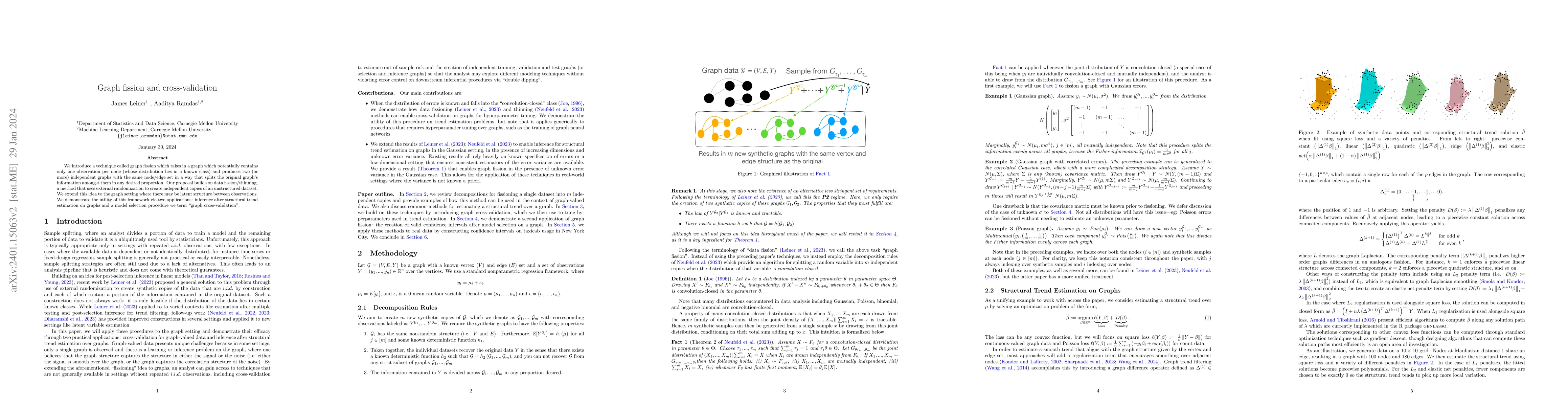 Thumbnail for Graph fission and cross-validation