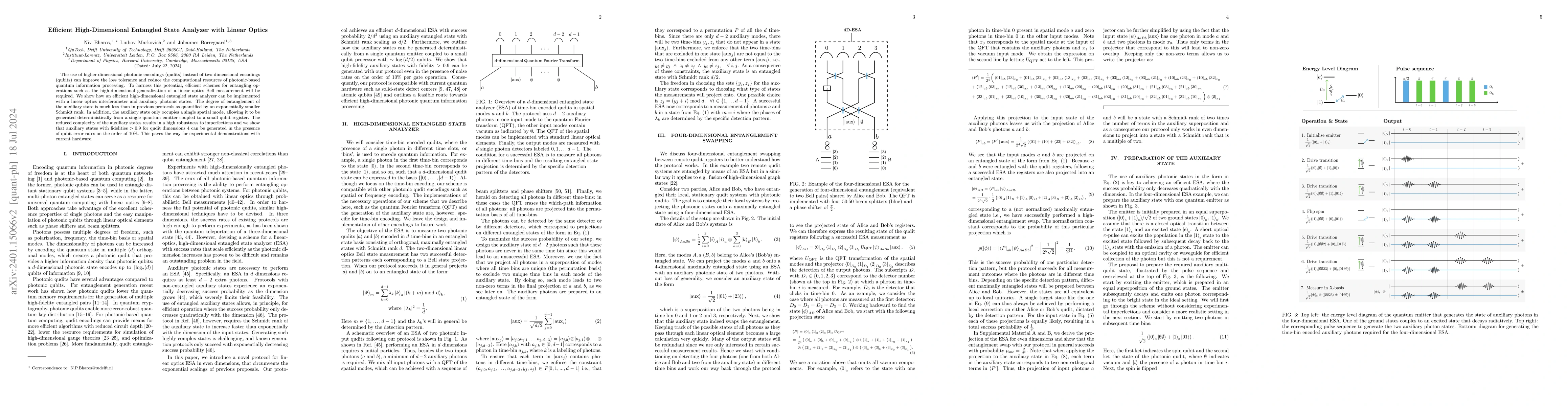 Thumbnail for Efficient High-Dimensional Entangled State Analyzer with Linear Optics