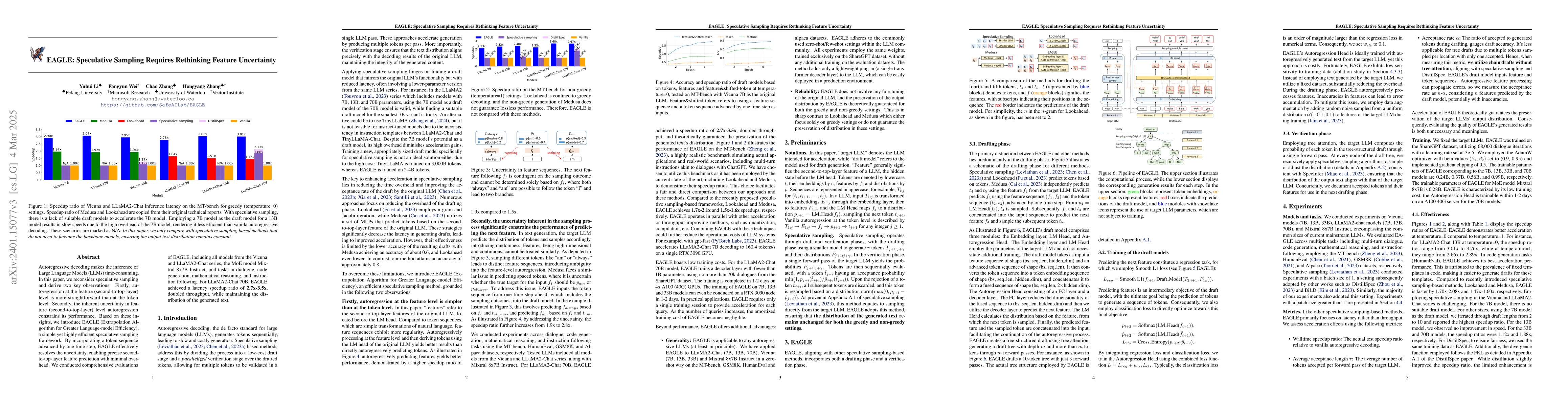 Thumbnail for EAGLE: Speculative Sampling Requires Rethinking Feature Uncertainty