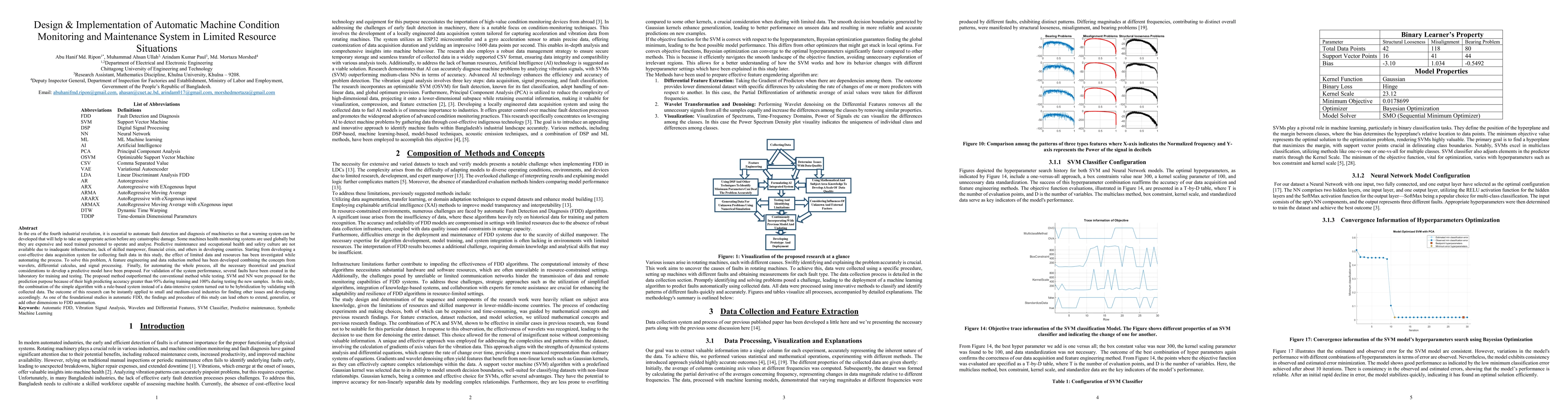 Thumbnail for Design & Implementation of Automatic Machine Condition Monitoring and
  Maintenance System in Limited Resource Situations