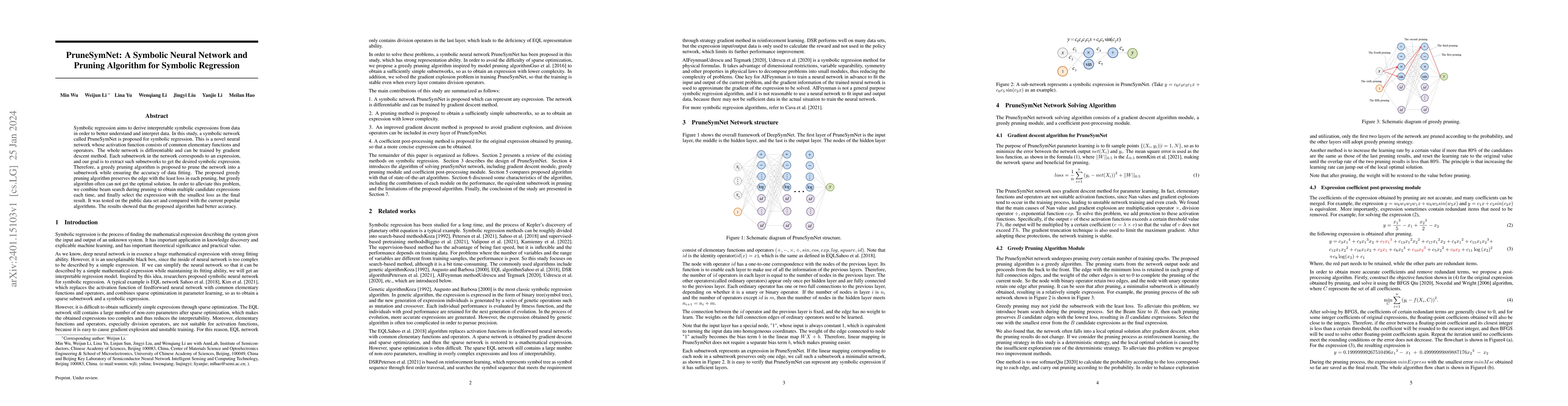 Thumbnail for PruneSymNet: A Symbolic Neural Network and Pruning Algorithm for
  Symbolic Regression
