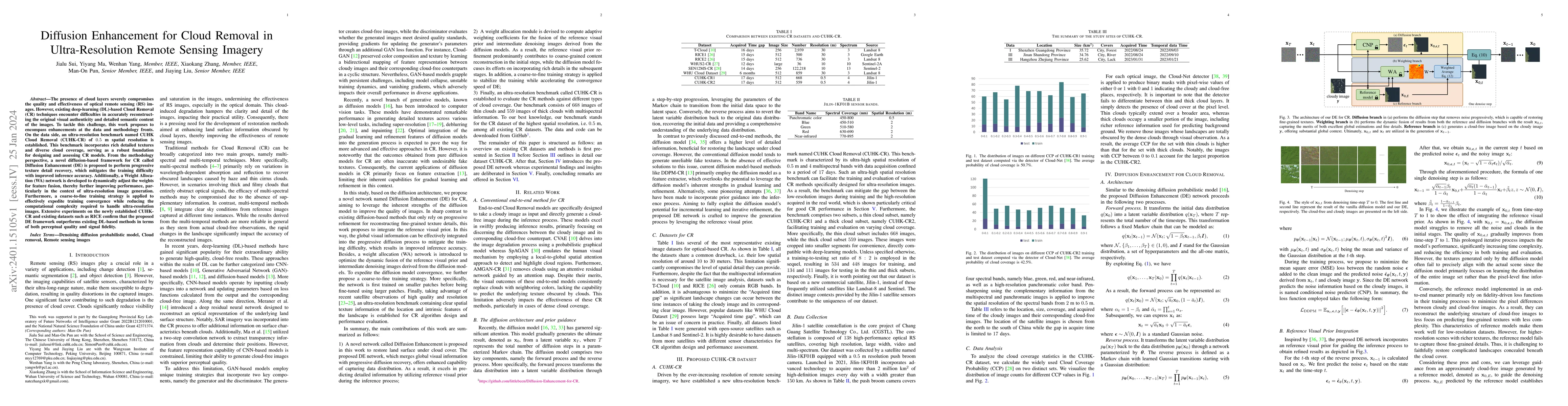 Thumbnail for Diffusion Enhancement for Cloud Removal in Ultra-Resolution Remote
  Sensing Imagery