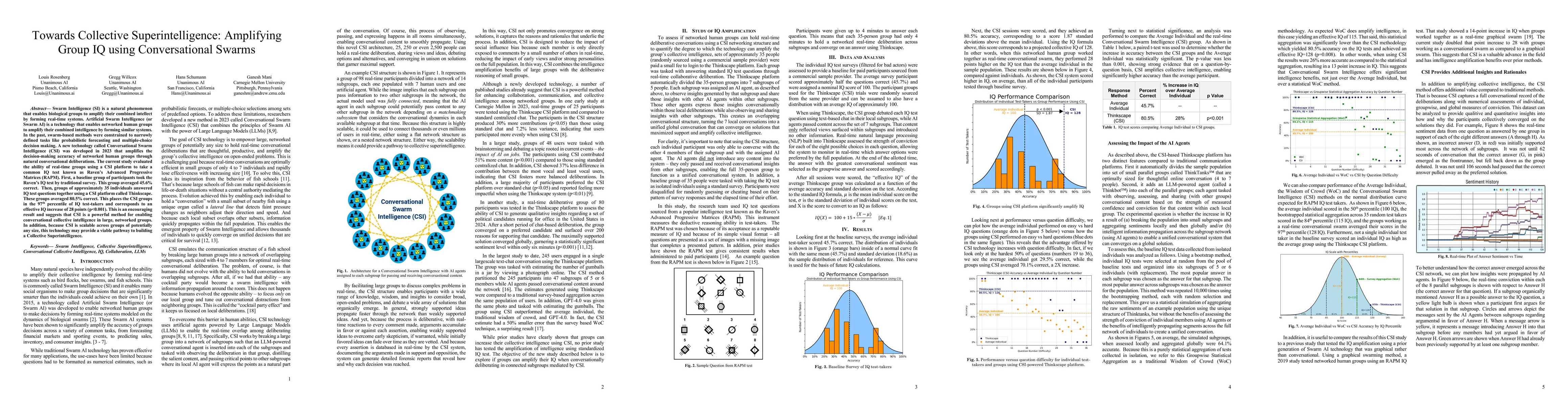 Thumbnail for Towards Collective Superintelligence: Amplifying Group IQ using
  Conversational Swarms