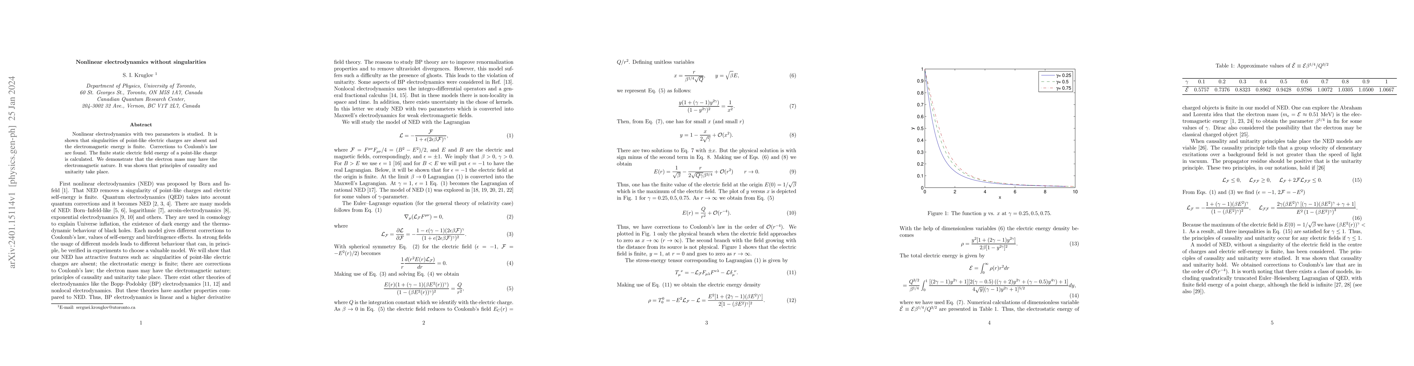 Thumbnail for Nonlinear electrodynamics without singularities