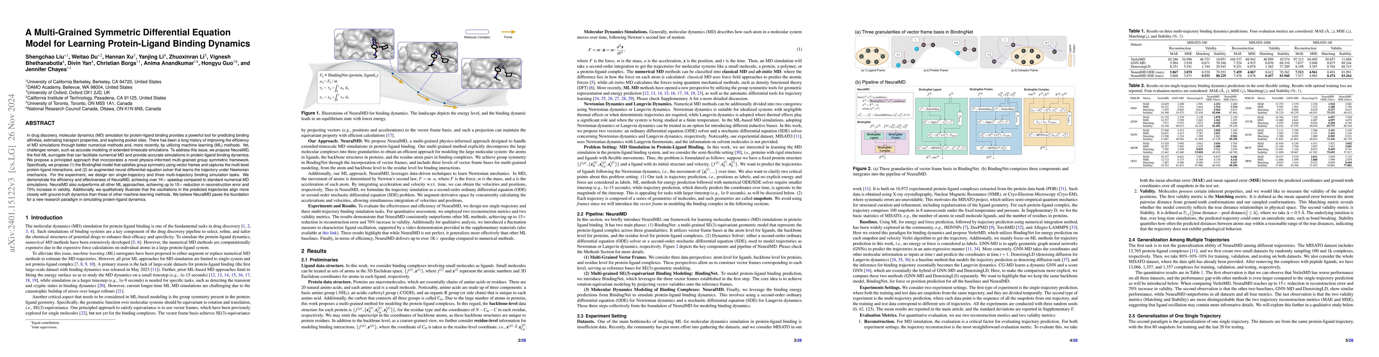 Thumbnail for A Multi-Grained Symmetric Differential Equation Model for Learning
  Protein-Ligand Binding Dynamics
