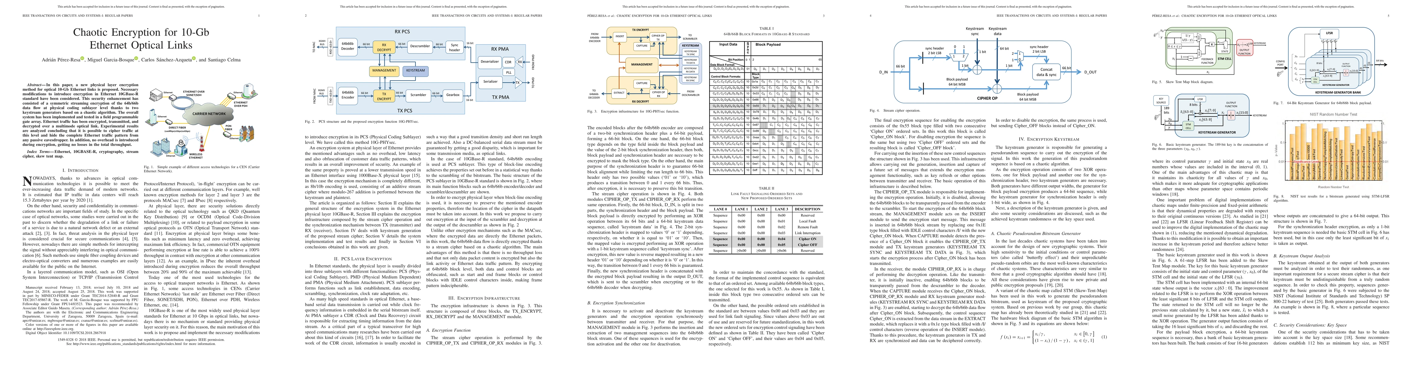 Thumbnail for Chaotic Encryption for 10-Gb Ethernet Optical Links