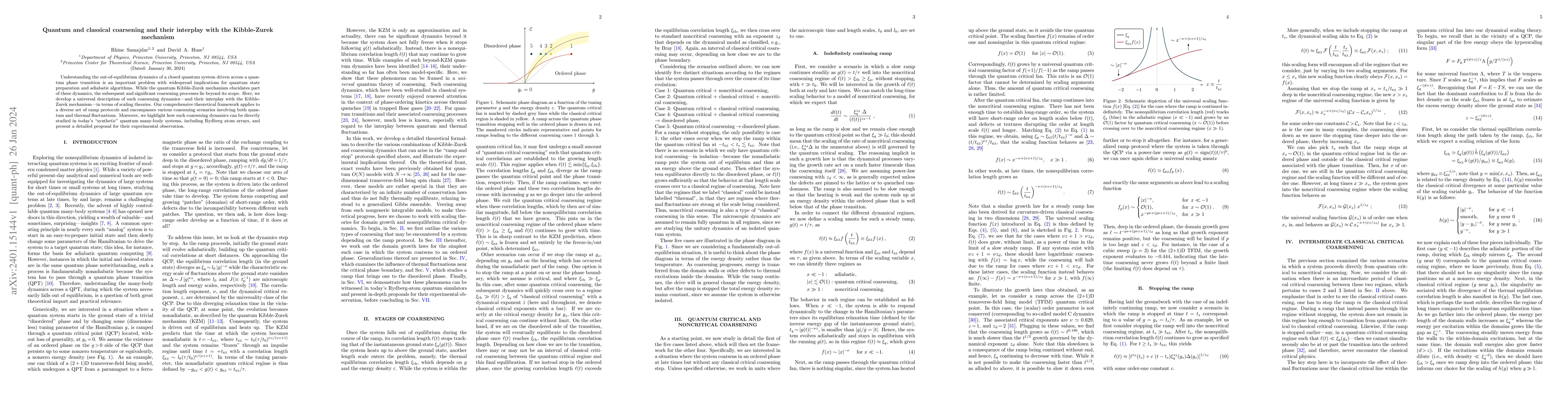 Thumbnail for Quantum and classical coarsening and their interplay with the
  Kibble-Zurek mechanism