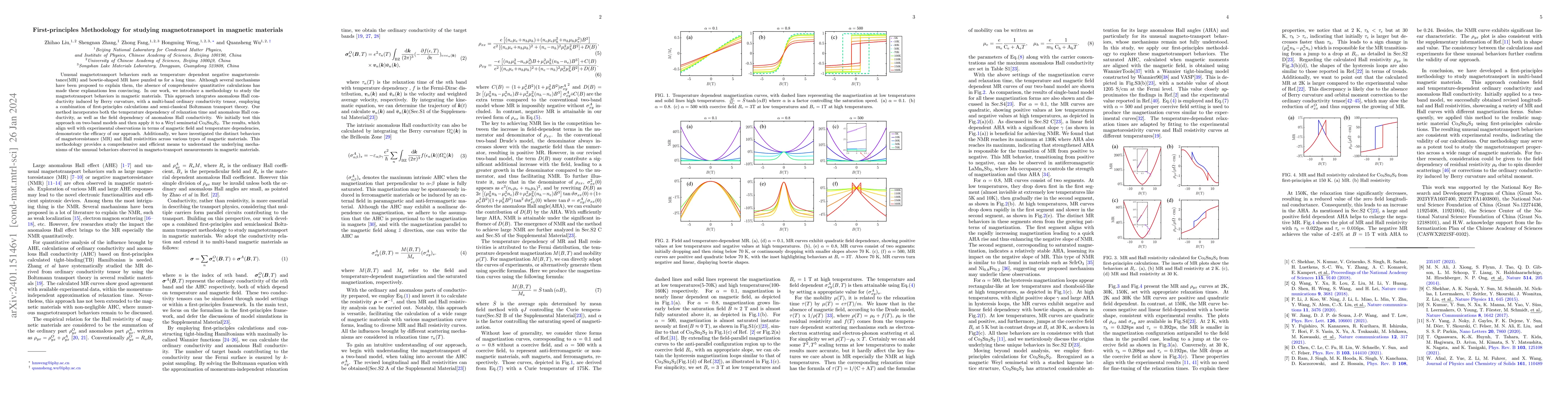 Thumbnail for First-principles Methodology for studying magnetotransport in magnetic
  materials