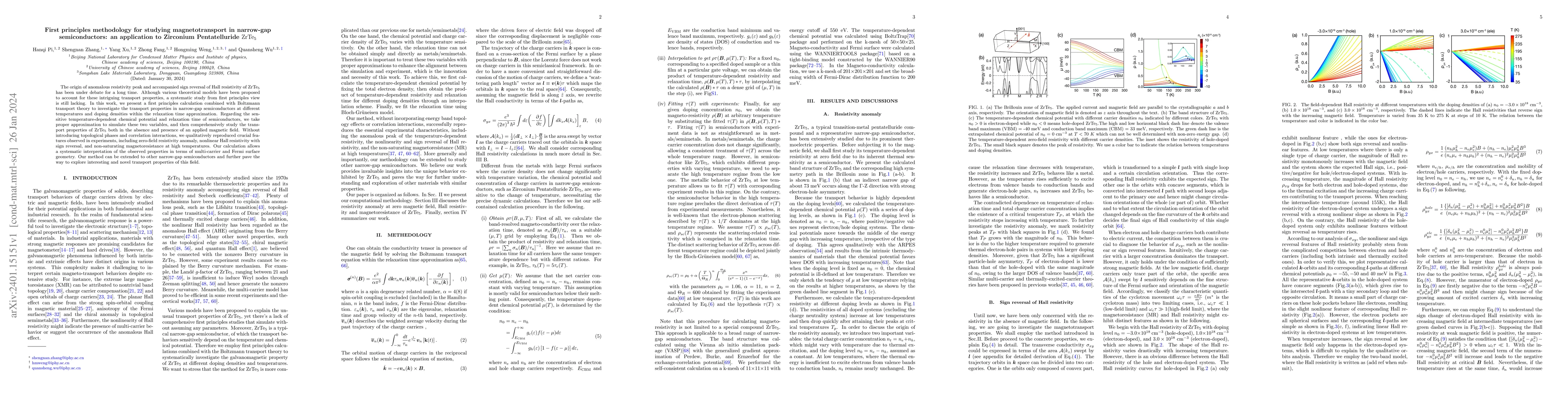 Thumbnail for First-principles methodology for studying magnetotransport in narrow-gap
  semiconductors: an application to Zirconium Pentatelluride ZrTe5