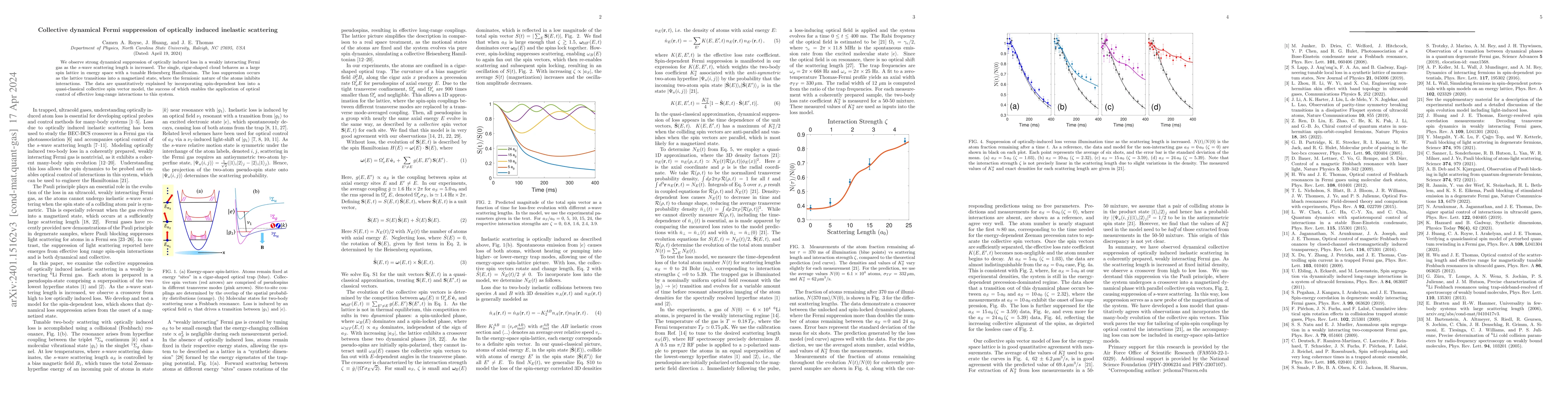 Thumbnail for Collective dynamical Fermi suppression of optically-induced inelastic
  scattering