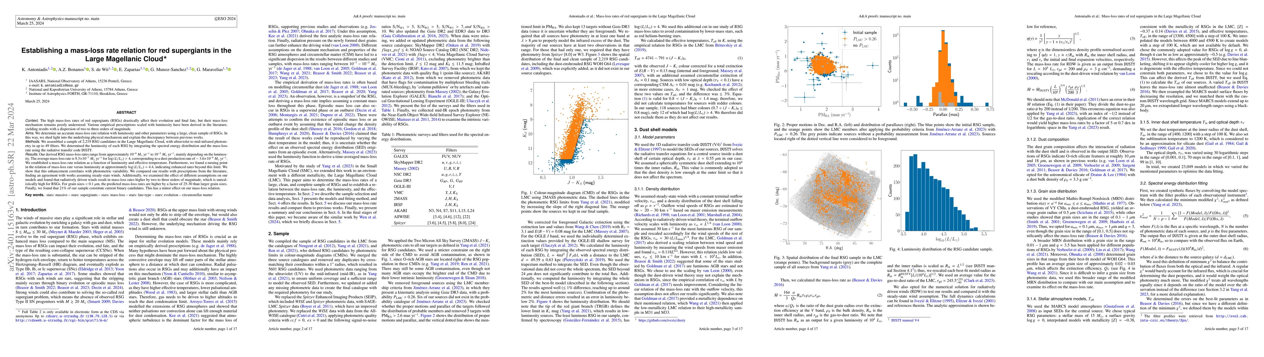 Thumbnail for Establishing a mass-loss rate relation for red supergiants in the Large
  Magellanic Cloud