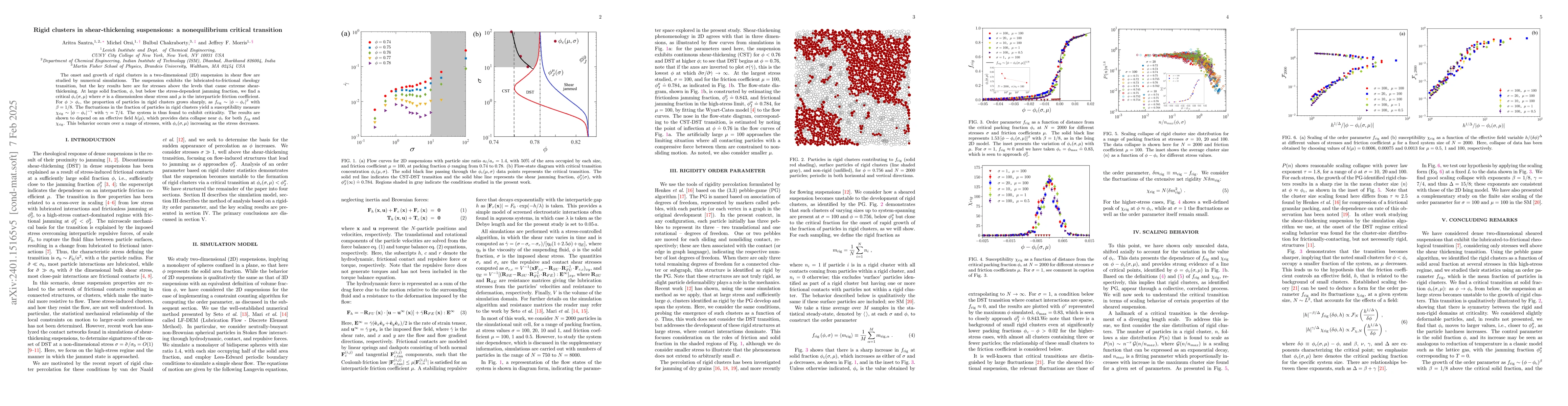 Thumbnail for Rigid clusters in shear-thickening suspensions: a nonequilibrium
  critical transition