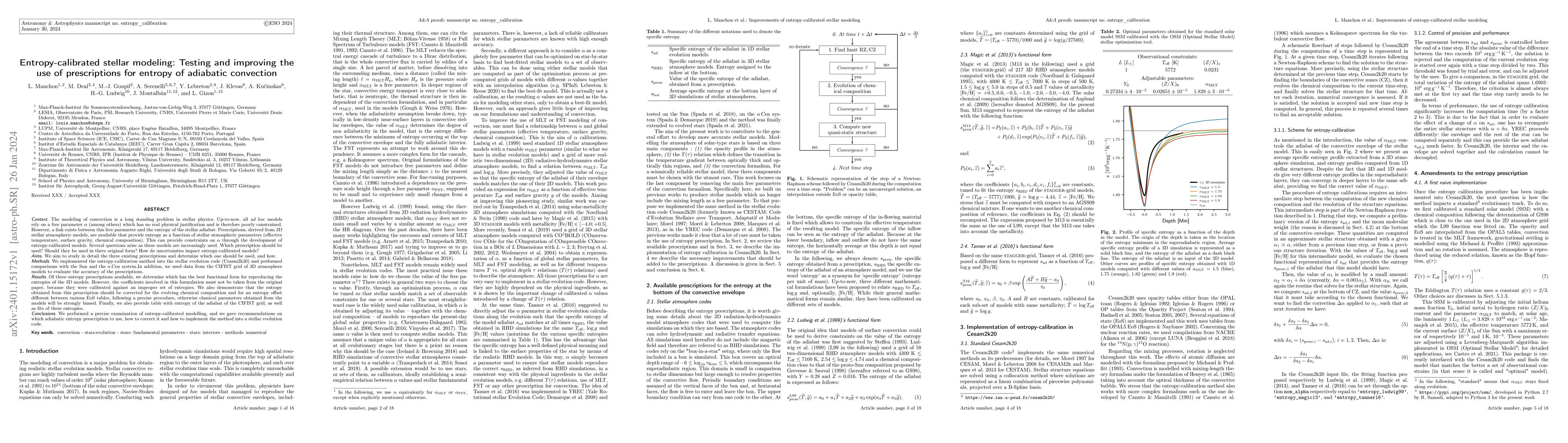 Thumbnail for Entropy-calibrated stellar modeling: Testing and improving the use of
  prescriptions for entropy of adiabatic convection