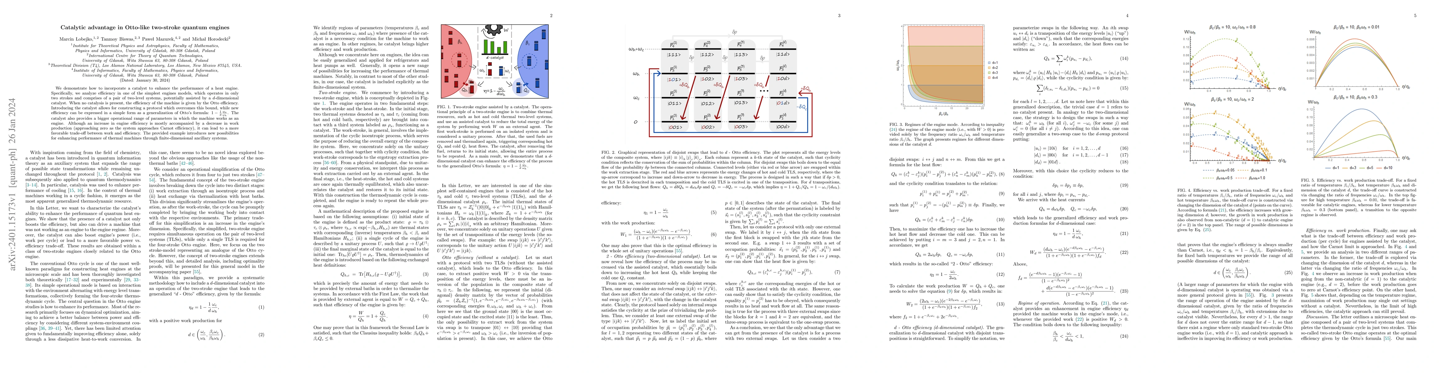 Thumbnail for Catalytic advantage in Otto-like two-stroke quantum engines