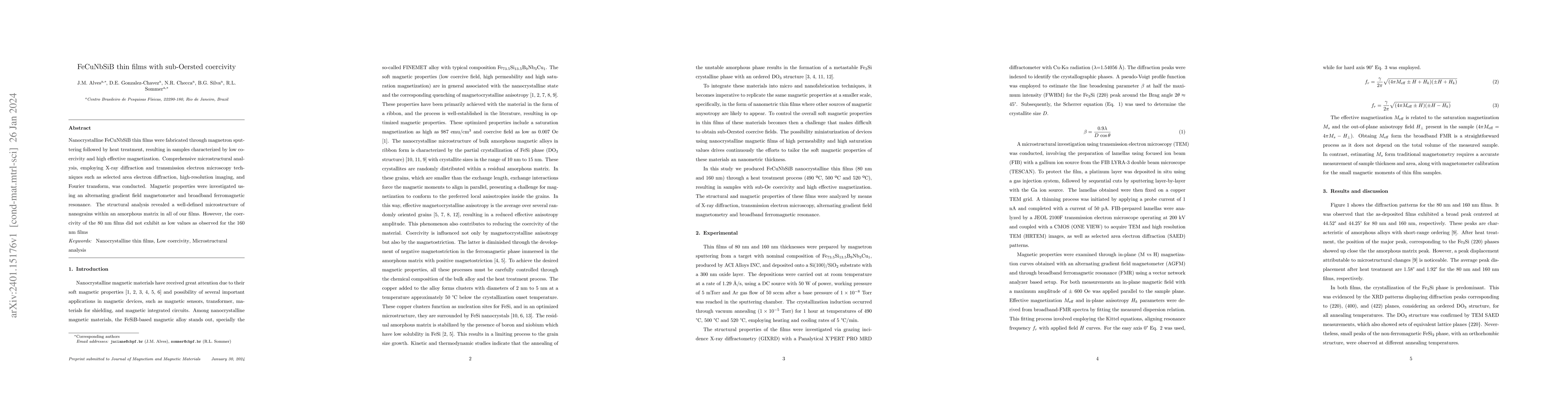 Thumbnail for FeCuNbSiB thin films with sub-Oersted coercivity