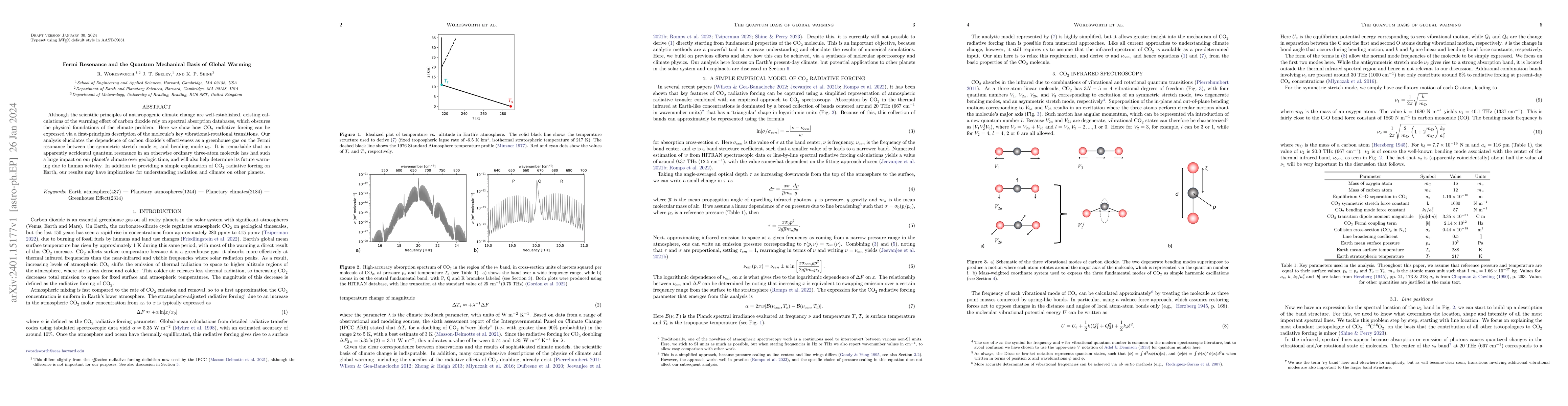 Thumbnail for Fermi Resonance and the Quantum Mechanical Basis of Global Warming