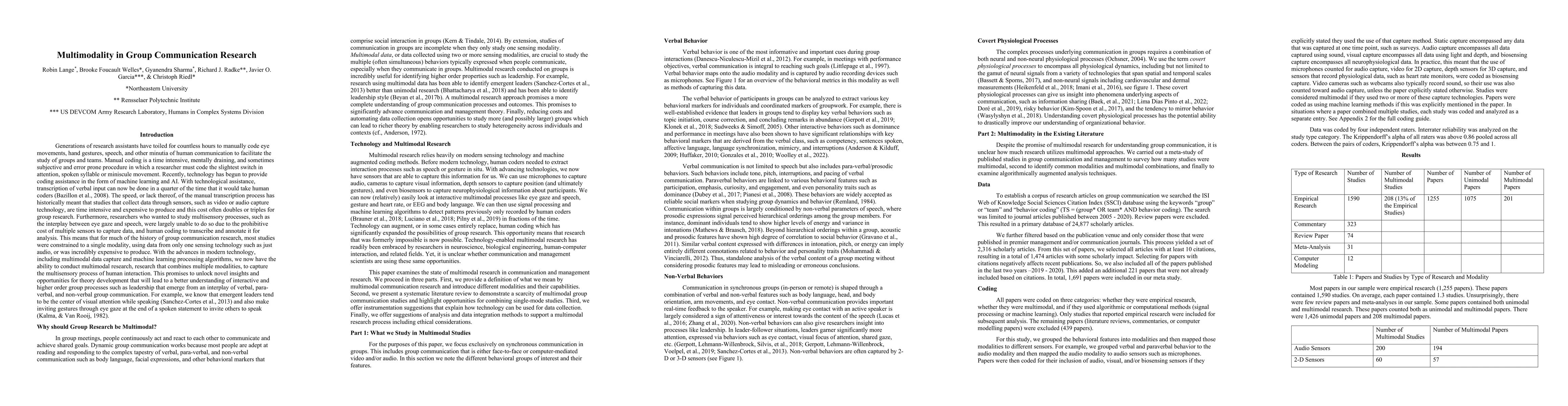 Thumbnail for Multimodality in Group Communication Research