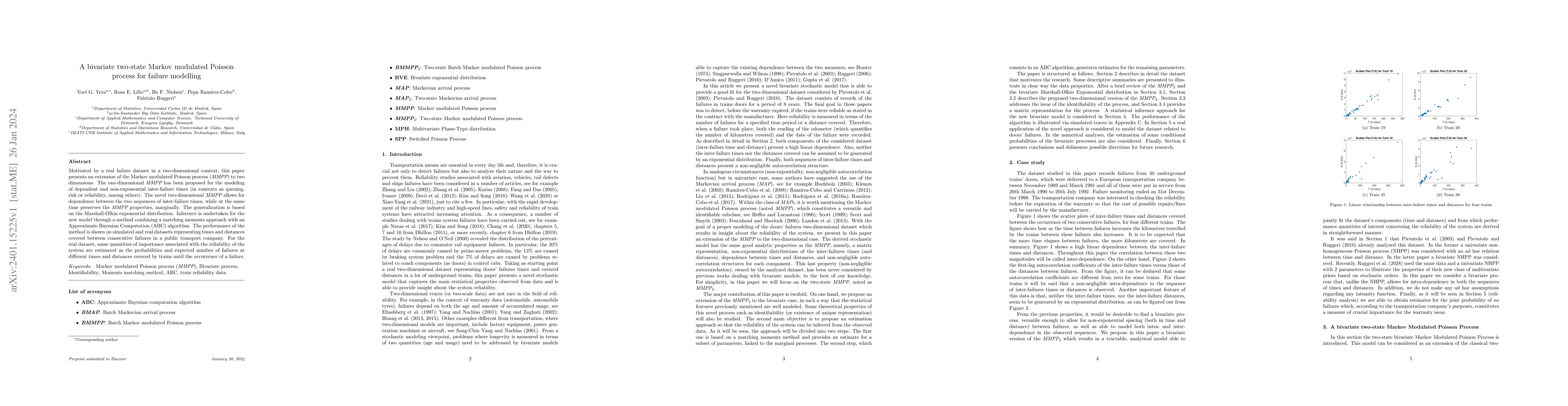 Thumbnail for A bivariate two-state Markov modulated Poisson process for failure
  modelling