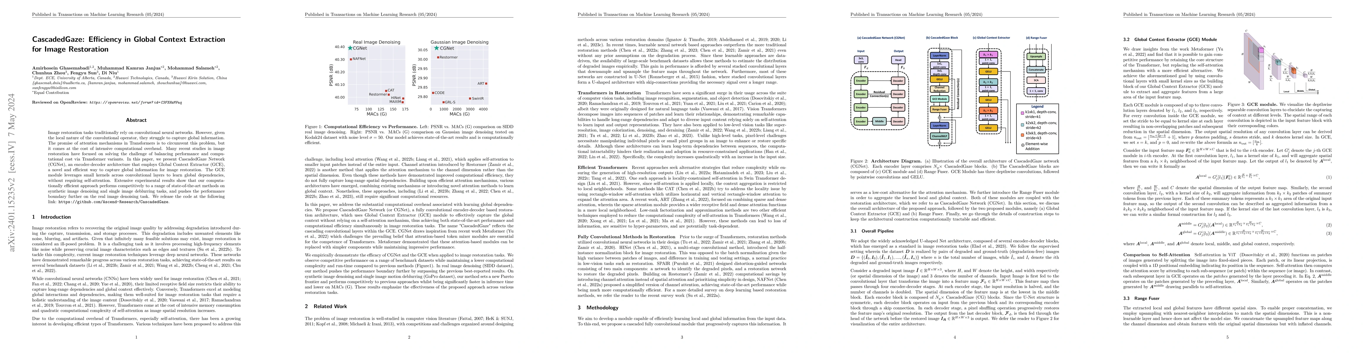 Thumbnail for CascadedGaze: Efficiency in Global Context Extraction for Image
  Restoration