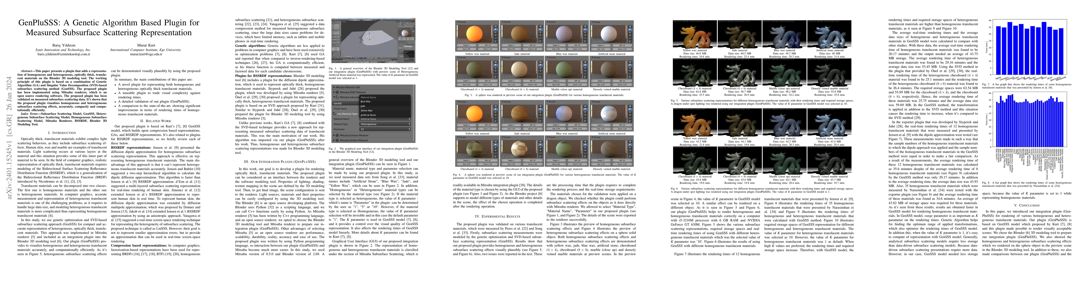Thumbnail for GenPluSSS: A Genetic Algorithm Based Plugin for Measured Subsurface
  Scattering Representation