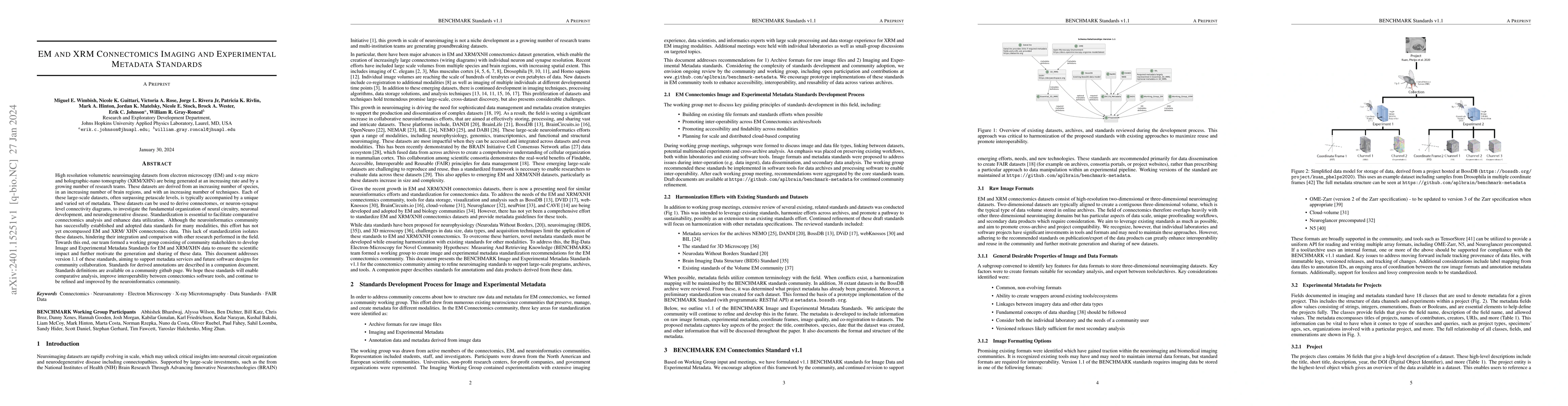 Thumbnail for EM and XRM Connectomics Imaging and Experimental Metadata Standards
