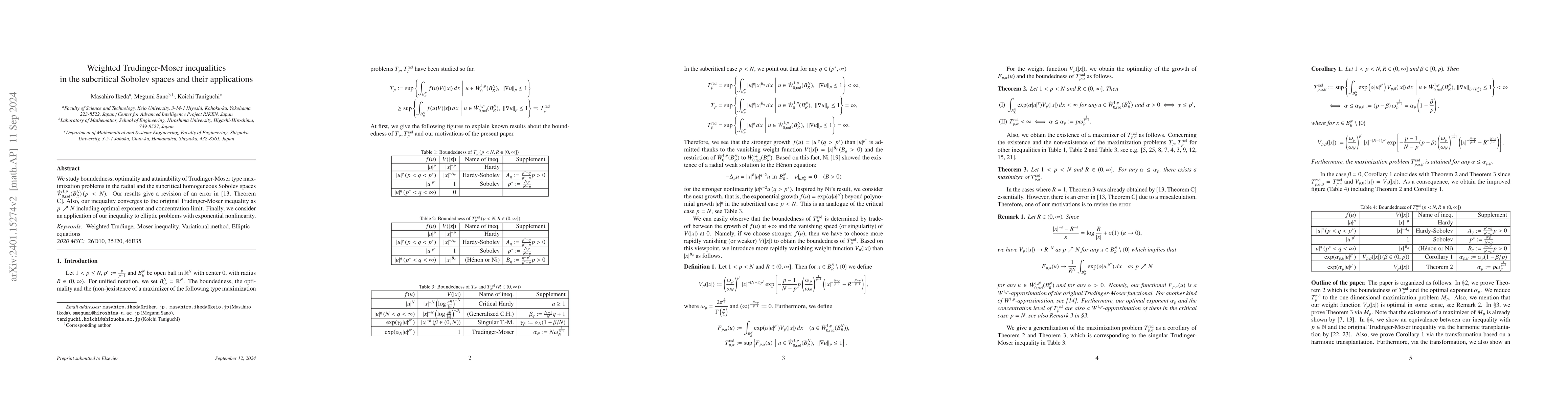Thumbnail for Weighted Trudinger-Moser inequalities in the subcritical Sobolev spaces
  and their applications