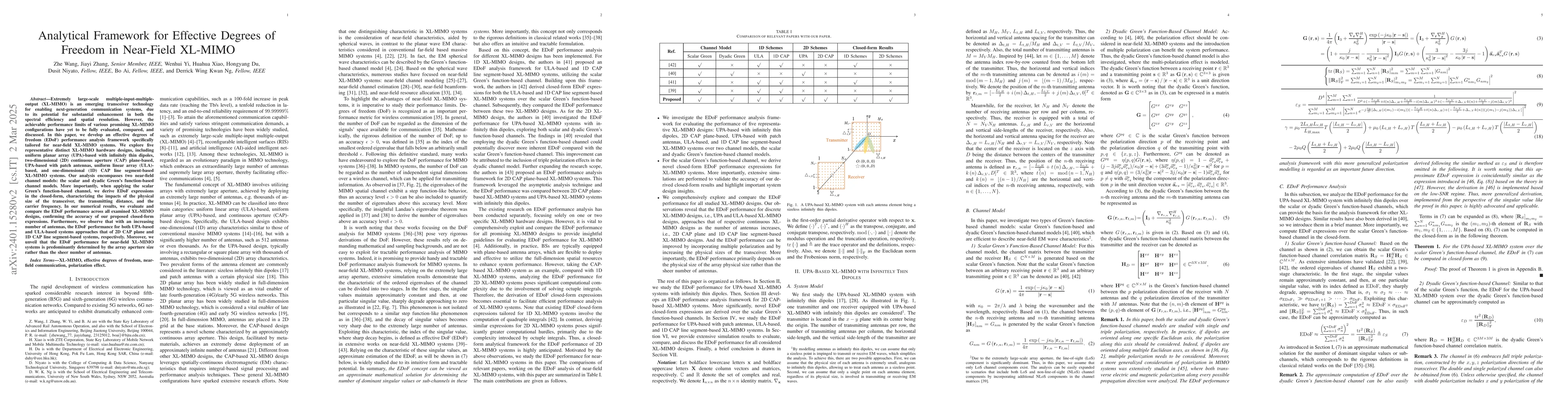 Thumbnail for Analytical Framework for Effective Degrees of Freedom in Near-Field
  XL-MIMO