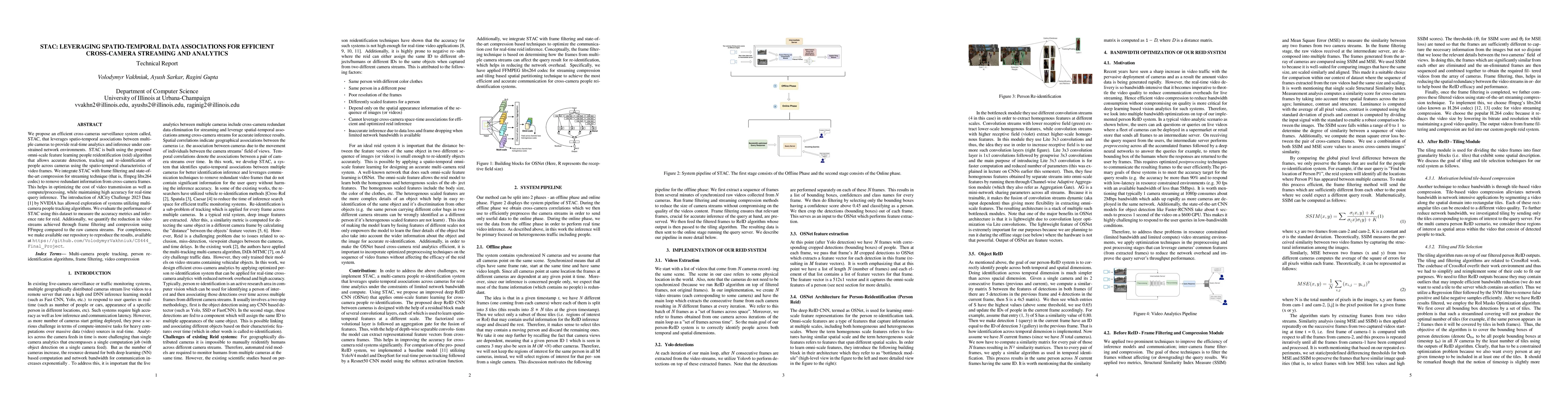 Thumbnail for STAC: Leveraging Spatio-Temporal Data Associations For Efficient
  Cross-Camera Streaming and Analytics