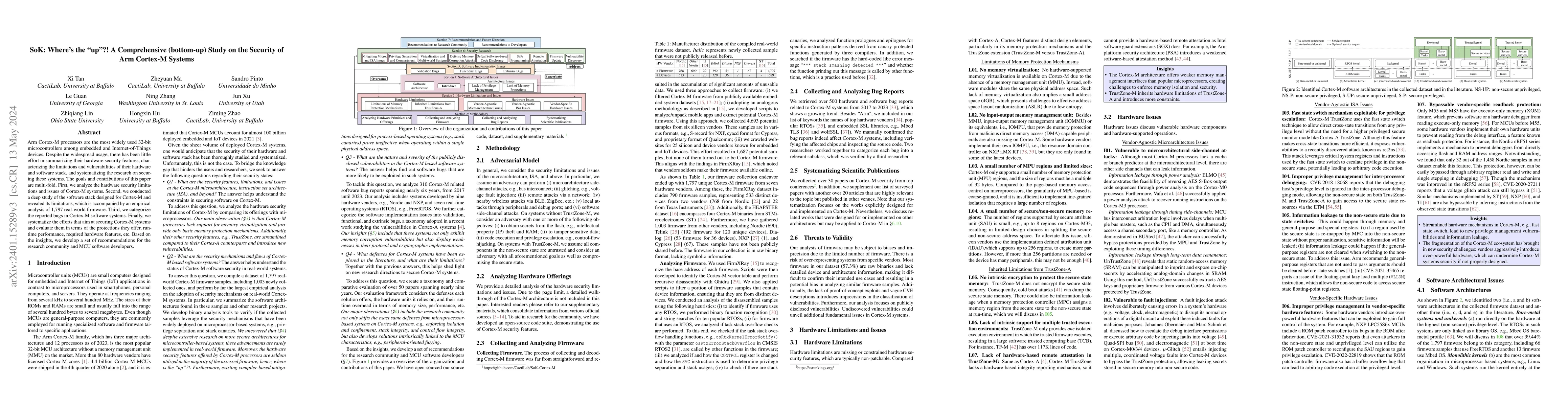 Thumbnail for SoK: Where's the "up"?! A Comprehensive (bottom-up) Study on the
  Security of Arm Cortex-M Systems