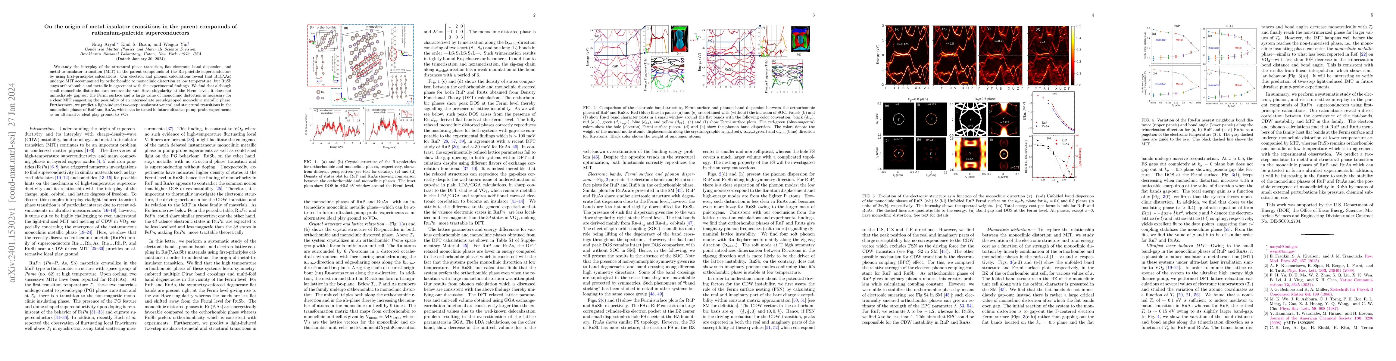 Thumbnail for On the origin of metal-insulator transitions in the parent compounds of
  ruthenium-pnictide superconductors