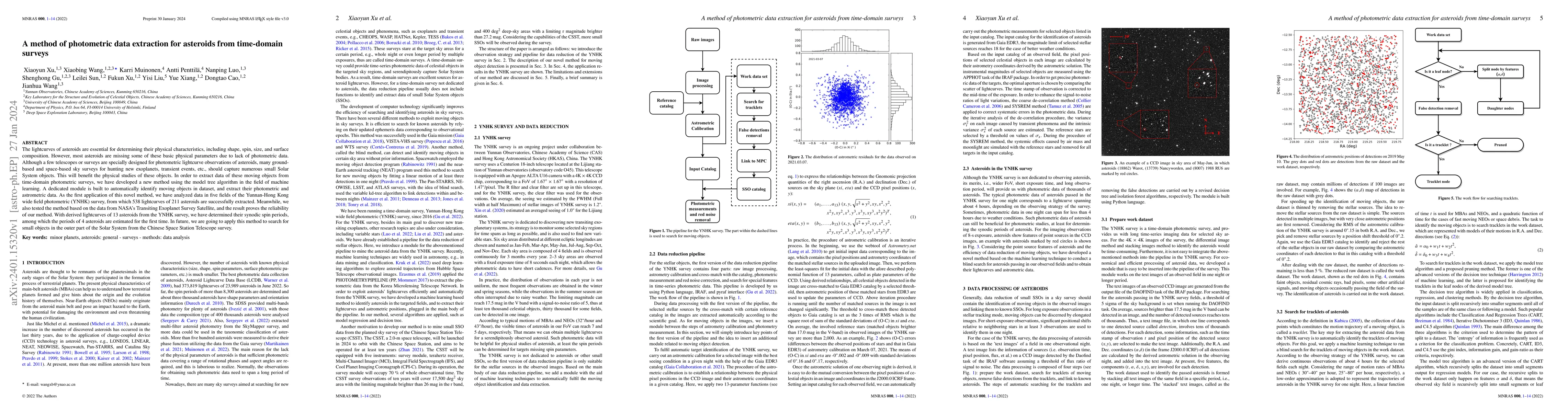 Thumbnail for A method of photometric data extraction for asteroids from time-domain
  surveys